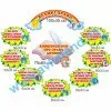 купити Стенд