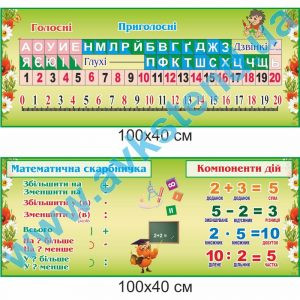 купити Стенд