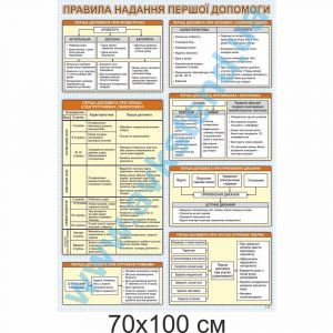 купити Стенд