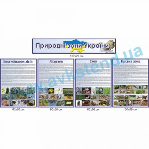 купити Стенд