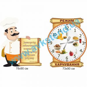 купити Стенд