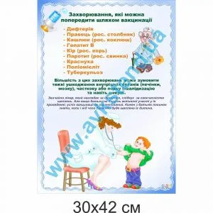 купити Стенд