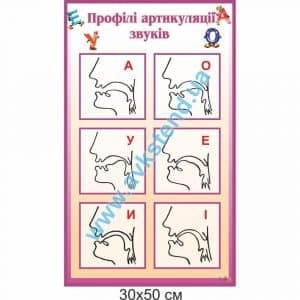 купити Стенд