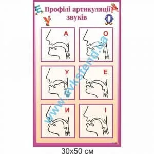купити Стенд