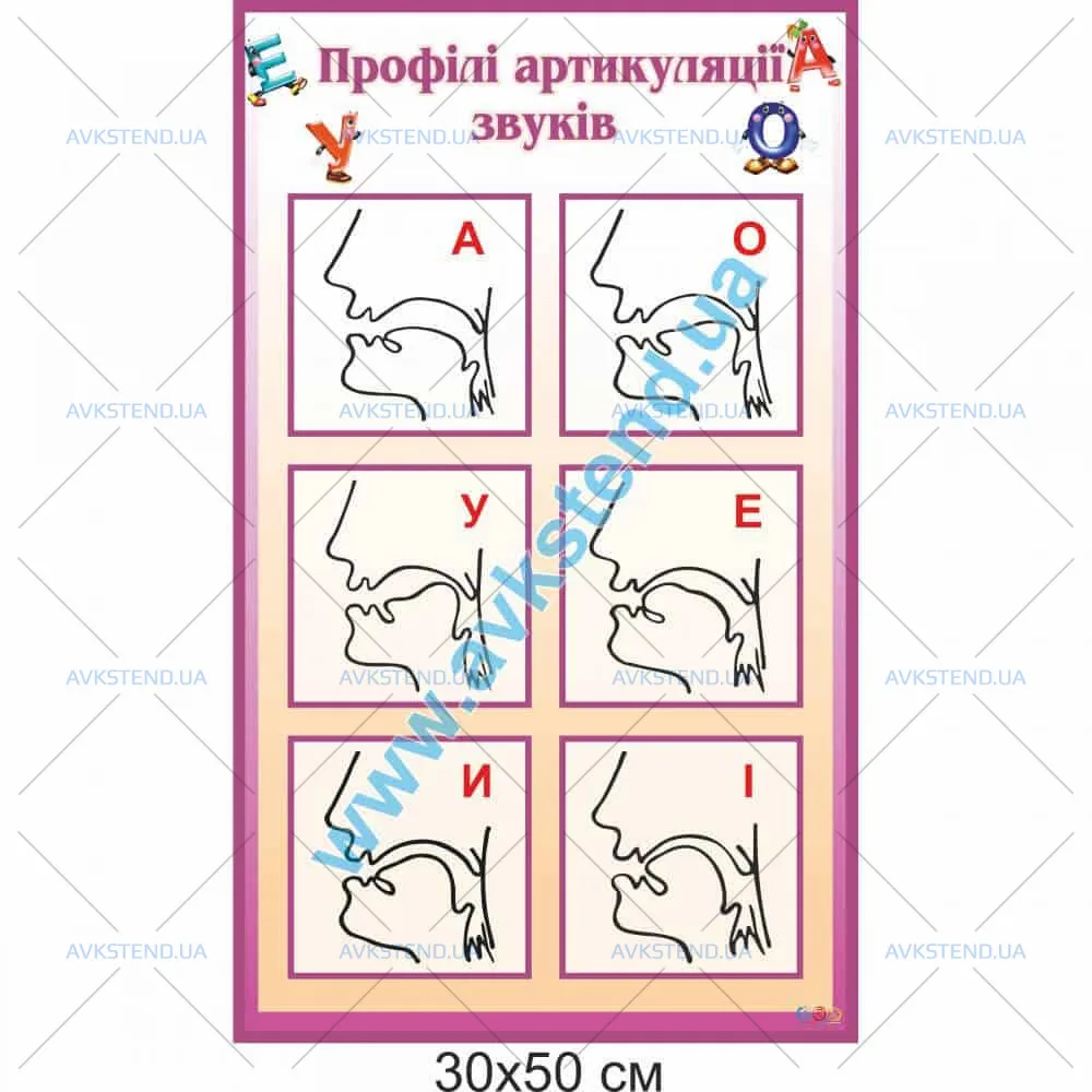 купити Стенд