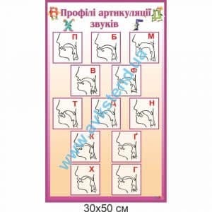 купити Стенд