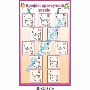 купити Стенд