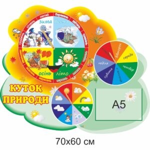 щоденні новини, пора року, число, день тижня, місяць, погода, природа, ежедневные новости, время года, число, день недели, месяц, погода, природа, куточок природи, календар погоди, стенд