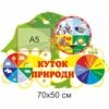 щоденні новини, пора року, число, день тижня, місяць, погода, природа, ежедневные новости, время года, число, день недели, месяц, погода, природа, куточок природи, календар погоди, стенд