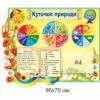 щоденні новини, пора року, число, день тижня, місяць, погода, природа, ежедневные новости, время года, число, день недели, месяц, погода, природа, куточок природи, календар погоди, стенд