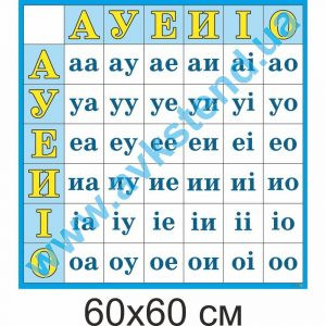 купити Посібник