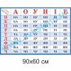 купити Посібник
