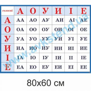 купити Посібник