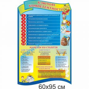 купити Стенд