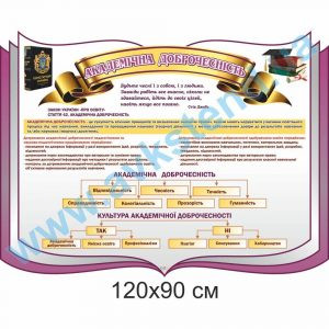 купити Стенд