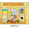 купити Стенд