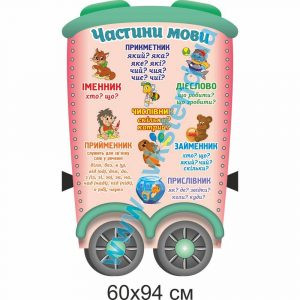 купити Стенд