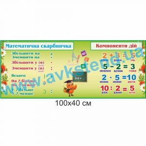 купити Стенд