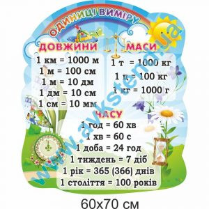 купити Стенд