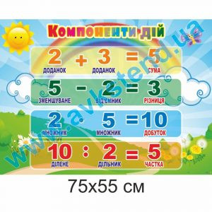 купити Стенд