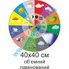 купити Стенд
