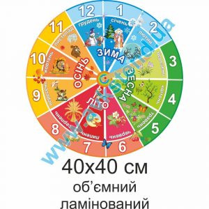 купити Стенд