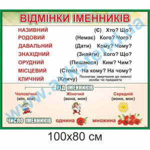 купити Стенд