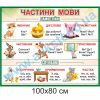 купити Стенд