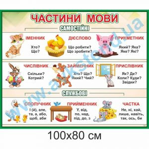 купити Стенд