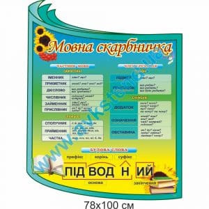 купити Стенд