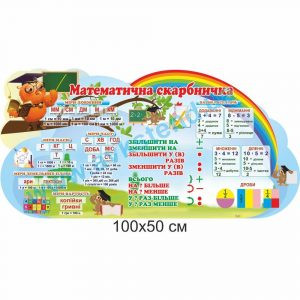 купити Стенд