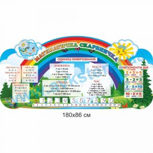 купити Стенд