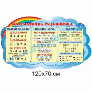 купити Стенд