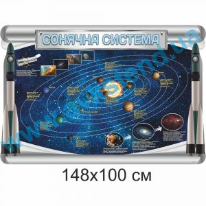 купити Стенд