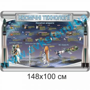 купити Стенд