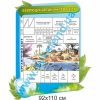 купити Стенд