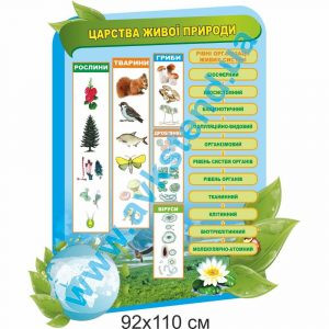 купити Стенд