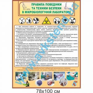 купити Стенд
