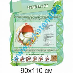 купити Стенд