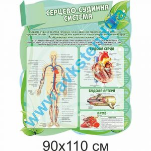 купити Стенд
