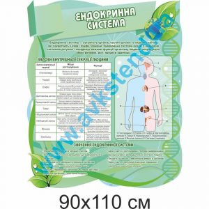 купити Стенд