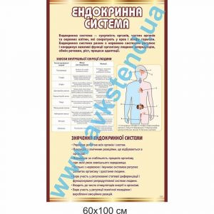 купити Стенд