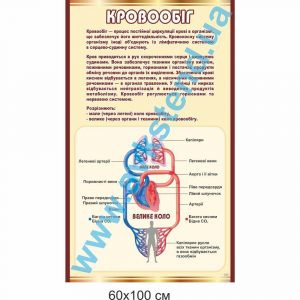 купити Стенд