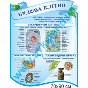 купити Стенд