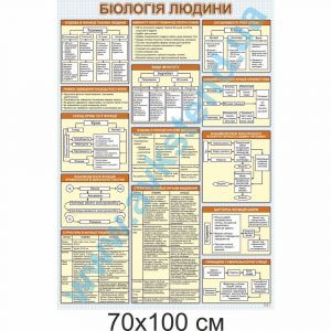 купити Стенд
