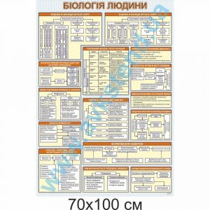 купити Стенд