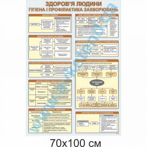 купити Стенд