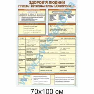 купити Стенд