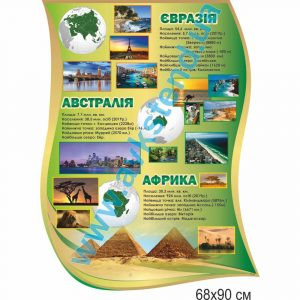 купити Стенд