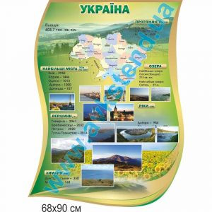купити Стенд